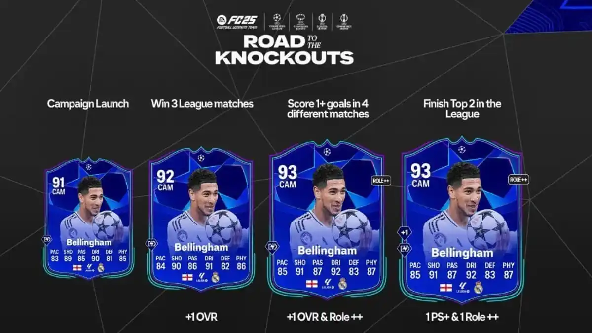 EA FC 25 RTTK Promo Card